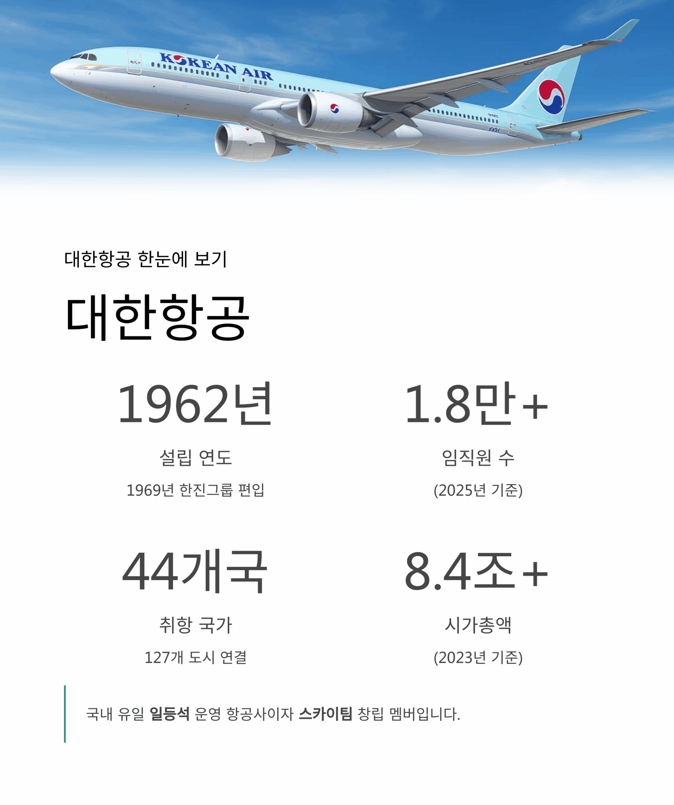 대한항공